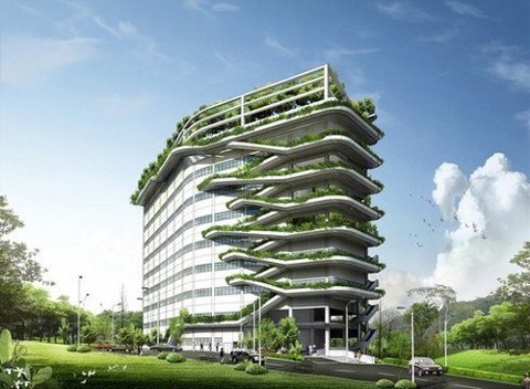 Decent Work and Economic Growth